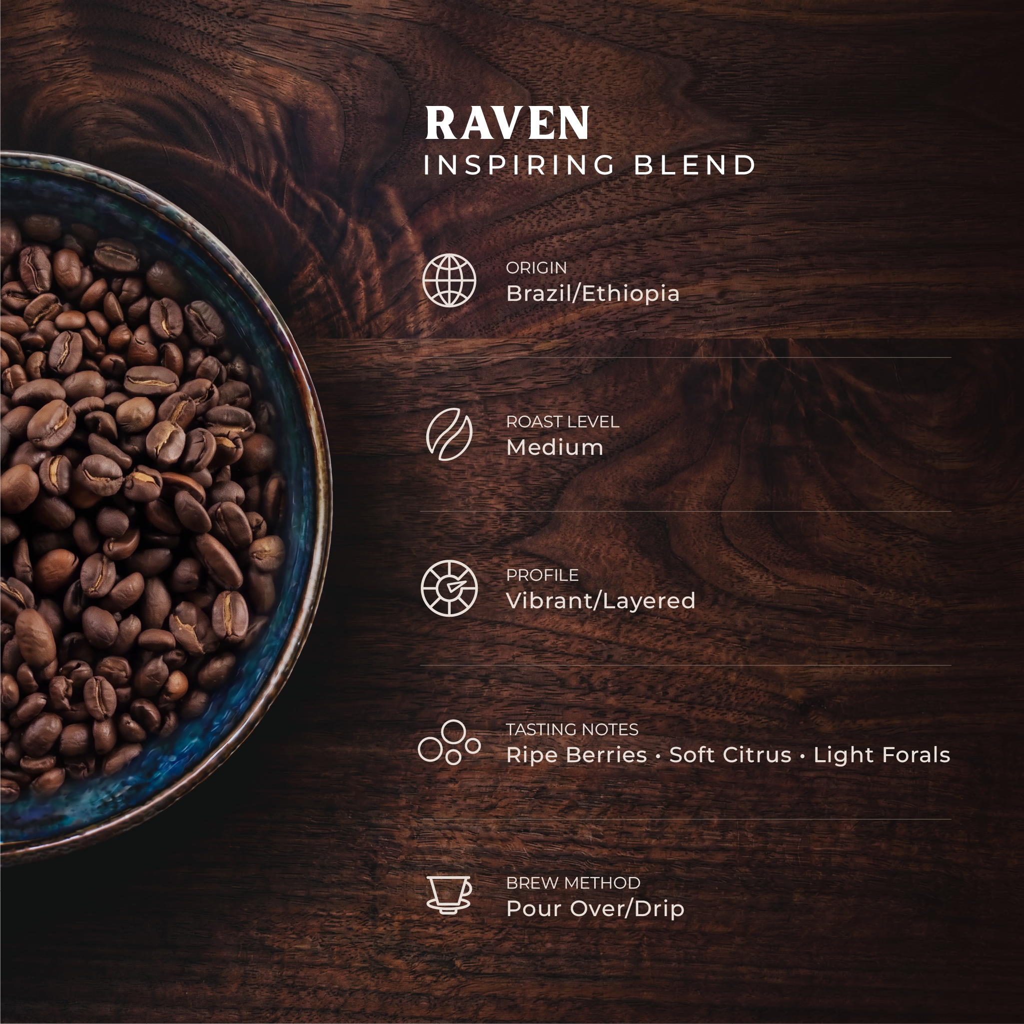 Raven - Inspiring Blend